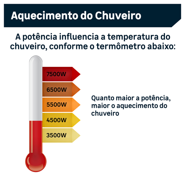 chuveiro_eletronico_acqua_storm_ultra_7800w_220v_89050976_888a_600x600.jpg Chuveiro Eletrônico 220V 7800W Preto e Cromado Acqua Storm Lorenzetti - Imagem 4
