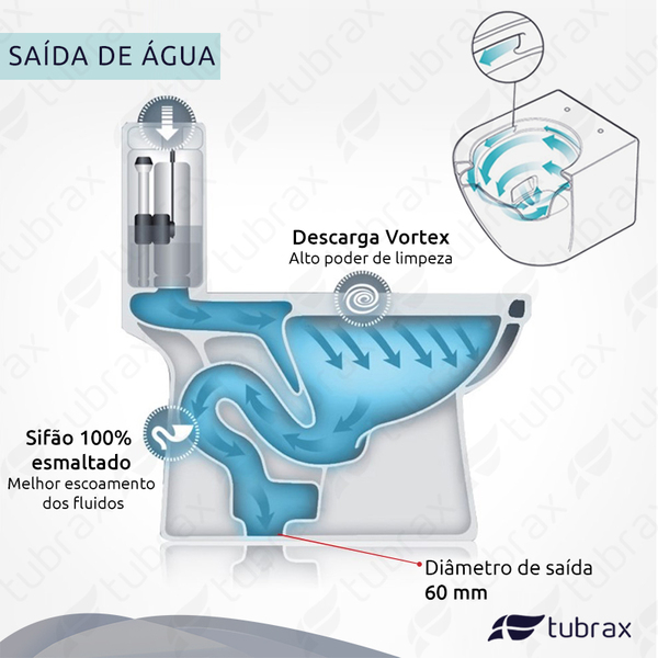 vaso_sanitario_monobloco_acoplada_caixa_privada_tubrax_1567630938_028c_600x600.jpg Vaso Sanitário Monobloco Acoplada Caixa Privada Tubrax - Imagem 6