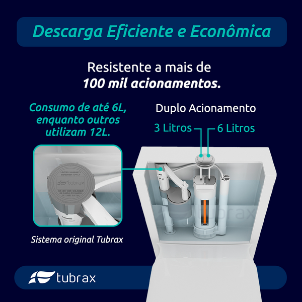 vaso_sanitario_monobloco_completo_caixa_acoplada_privada_ac_1566805778_dd5c_600x600.png Vaso Sanitário Monobloco Completo - Caixa Acoplada Privada Acies Tubrax - Imagem 5