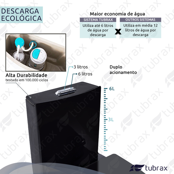 vaso_sanitario_monobloco_completo_caixa_acoplada_privada_pret_1567709386_879a_600x600.jpg Vaso Sanitário Monobloco Completo Caixa Acoplada Privada Preto Modelo Unio Tubrax - Imagem 4