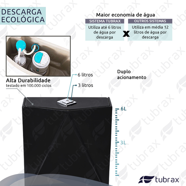vaso_sanitario_monobloco_completo_caixa_acoplada_privada_pret_1567709388_447e_600x600.jpg Vaso Sanitário Monobloco Completo Caixa Acoplada Privada Preto Modelo Diamante Tubrax - Imagem 4